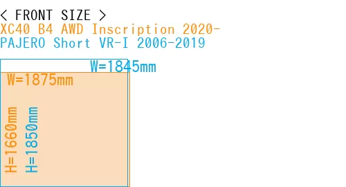 #XC40 B4 AWD Inscription 2020- + PAJERO Short VR-I 2006-2019